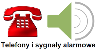 telefony alarmowe